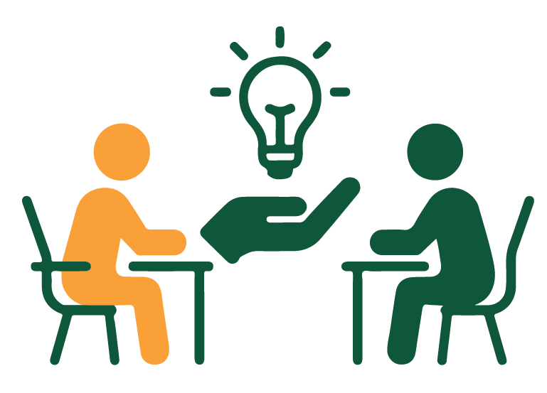 Drive integrated, interdisciplinary research
