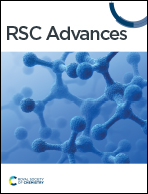 RSC Advances